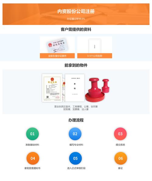 內(nèi)資股份公司注冊(cè)