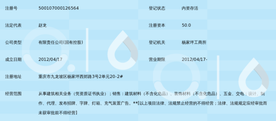 重慶道馳裝飾工程