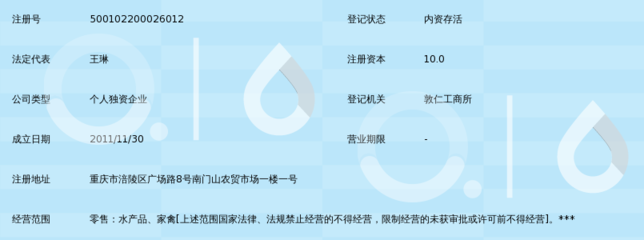 重慶市涪陵區(qū)瑞剛琳海產(chǎn)品經(jīng)營(yíng)部